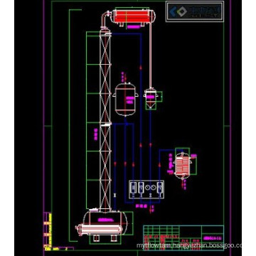 Alcohol Distillation Equipment